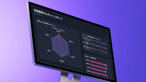 personapad アナリティクス